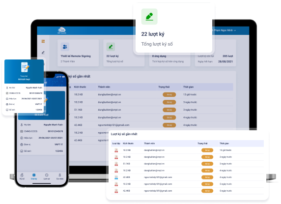vnpt smart CA
